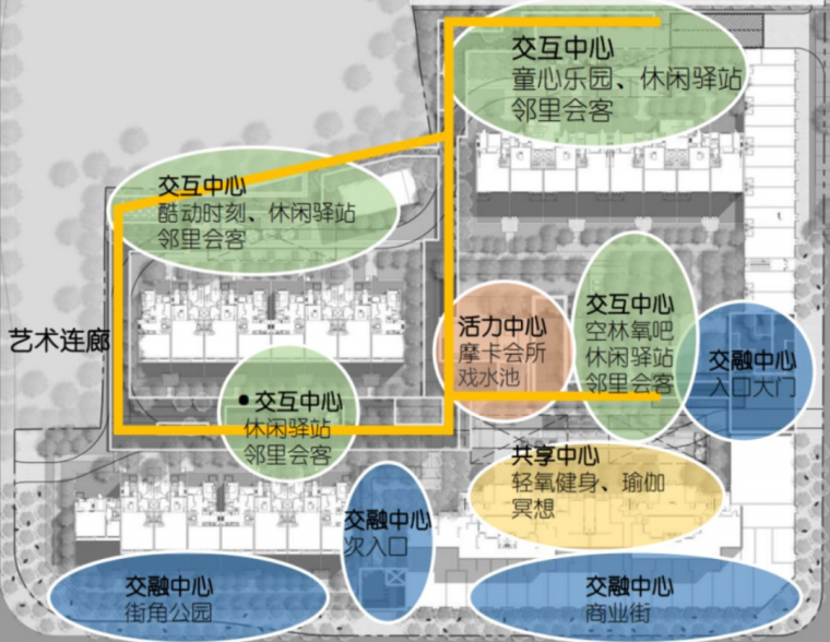 融创、万科、世茂景观创新的19个惊人细节_13