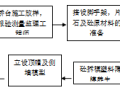 桥台施工标准化