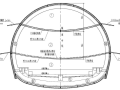 铁路隧道开挖施工作业指导书