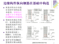 101系列图集培训(基础、楼梯)ppt（70页）