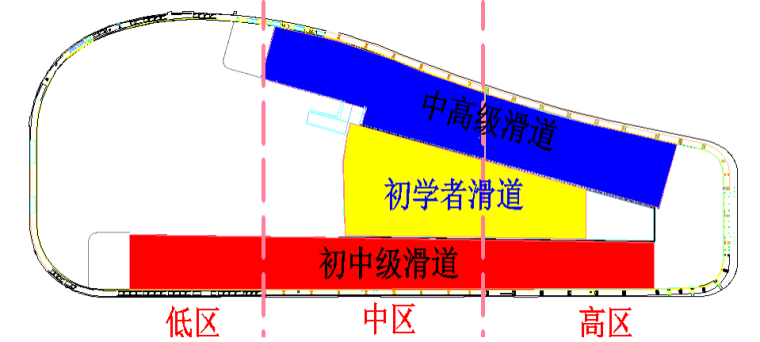 水雪综合体工程高大模板支撑体系施工方案-17滑道划分图