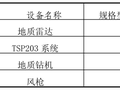 铁路隧道超前地质预报施工作业指导书