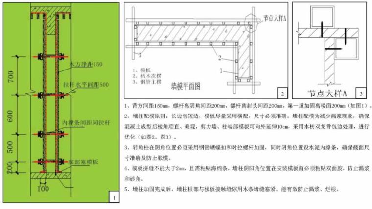 建筑施工要点ppt资料下载-建筑工程标准工艺及施工要点PDF