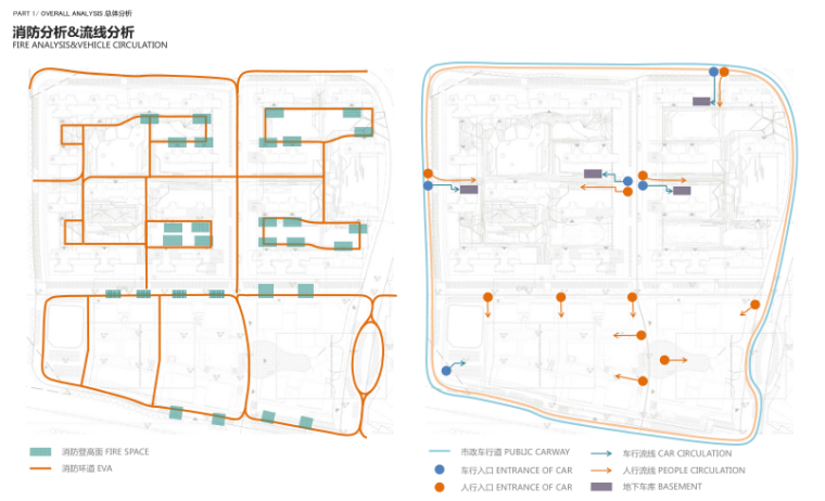 [南宁]青秀区现代住宅小区景观设计_桃花源-2-消防分析&流线分析