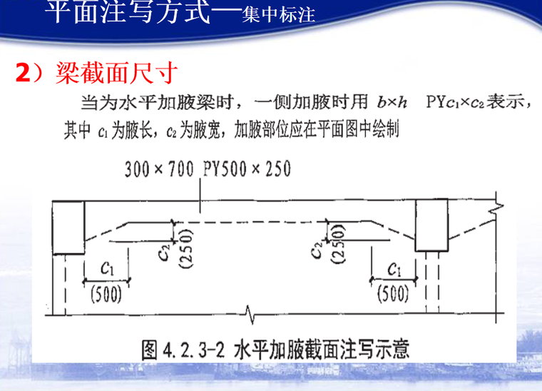 钢筋基本知识与平法识图培训ppt（284页）-梁截面尺寸