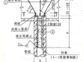 高层住宅工程基础砖胎膜施工方案（2017年）