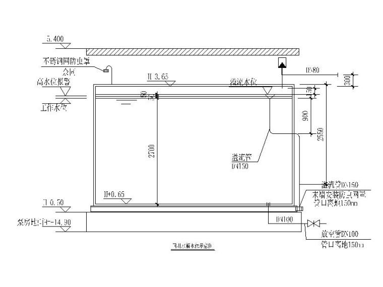 雨水回用水泵房大样图CAD-回用水箱水位示意图