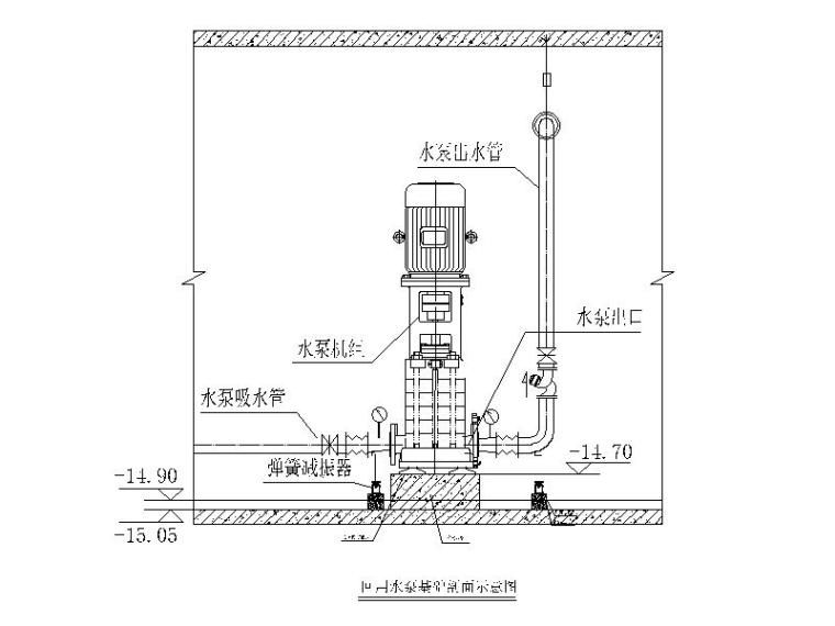 雨水回用水泵房大样图CAD-回用水泵基础剖面示意图