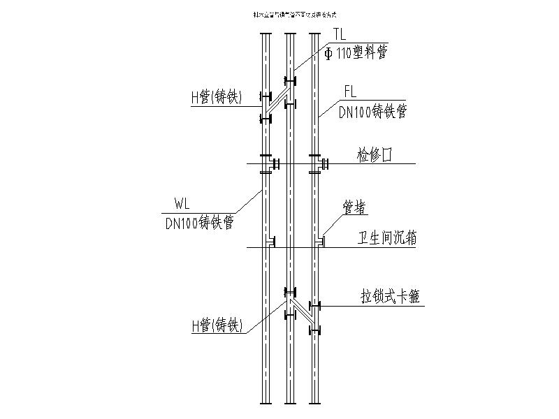 排水通气管安装图集图片