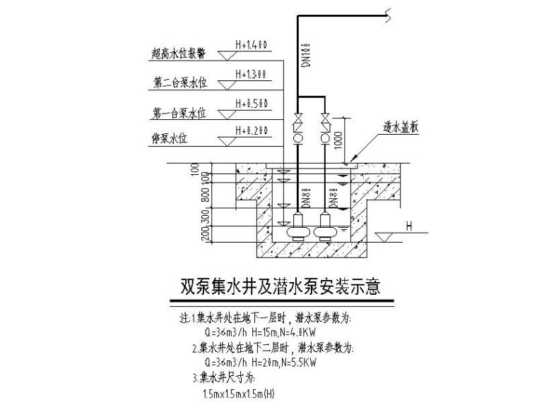 双泵集水井及潜水泵安装示意