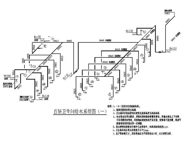 首層衛生間給水系統圖(一)