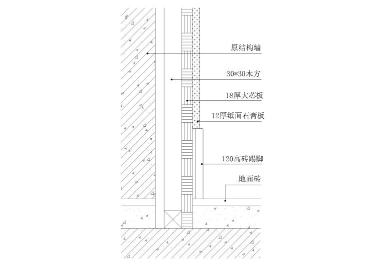 木，石材，铝塑板，玻璃，不锈钢踢脚节点图-木踢脚节点图2