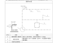 机电安装工程施工工艺标准