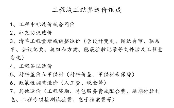 铁路建设工程竣工资料下载-工程竣工结算资料要求及建设工程竣工结算审