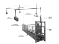 [郑州]高层住宅ZLP630型吊篮施工方案