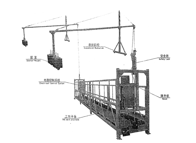 高处作业吊篮的施工方案资料下载-[郑州]高层住宅ZLP630型吊篮施工方案