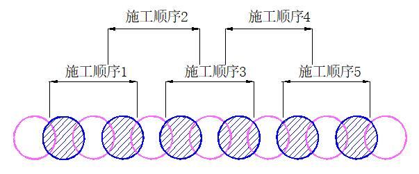 三轴水泥土搅拌桩及SWM工法桩施工方案-单侧挤压式连接方式图