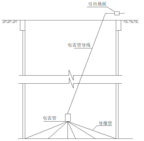 3×20m现浇预应力砼连续箱梁桥梁施工方案-起爆网络连接示意图