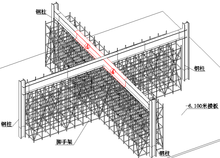 [武汉]缓冲区地上钢结构施工方案（2016年）-94由两端向中间安装竖直向钢梁