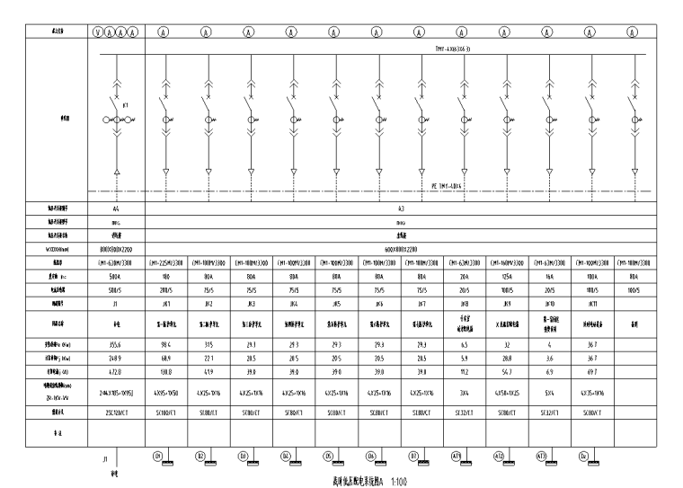 广州三甲肿瘤医院新院区人防及智能化施工图-战时低压配电系统图