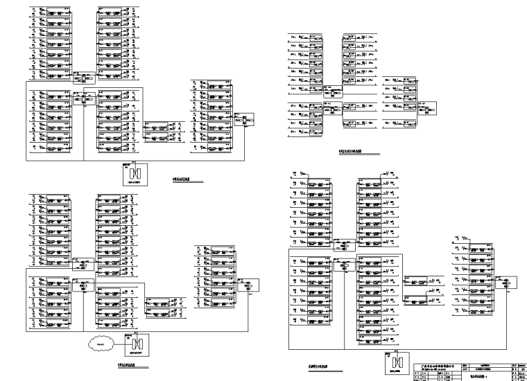 广州三甲肿瘤医院新院区人防及智能化施工图-综合布线系统图
