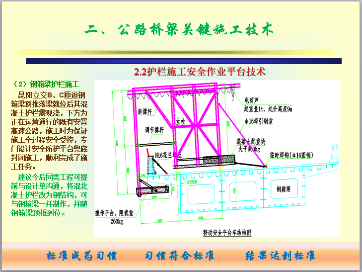 桥梁工程施工技术交流汇报材料（图文并茂）-钢箱梁护栏施工