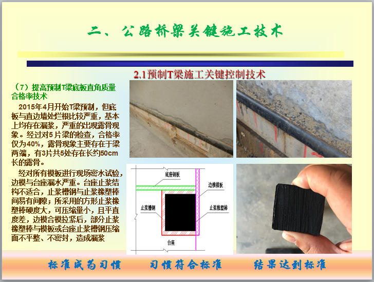 桥梁工程施工技术交流汇报材料（图文并茂）-提高预制T梁底板直角质量合格率技术