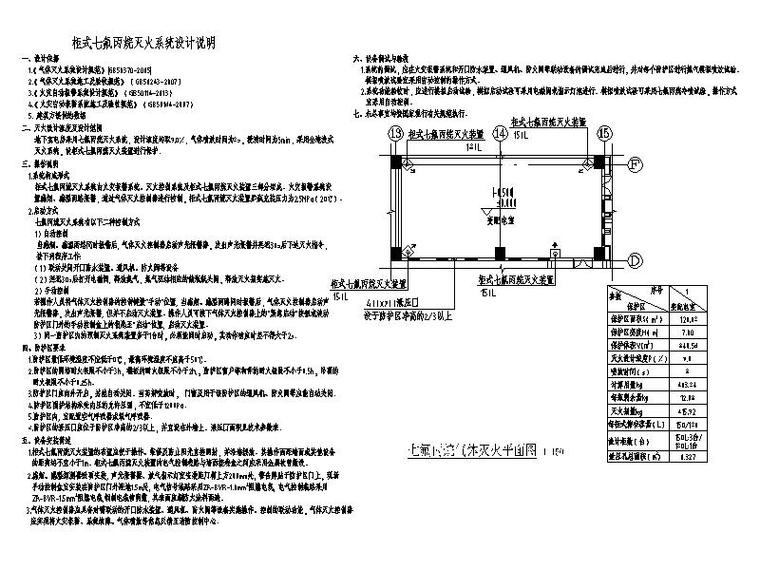 柜式七氟丙烷气体灭火图纸资料下载-气体（柜式七氟丙烷）灭火系统设计说明