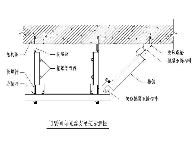 通风空调抗震支吊架示意图CAD-门型侧向抗震支吊架示意图