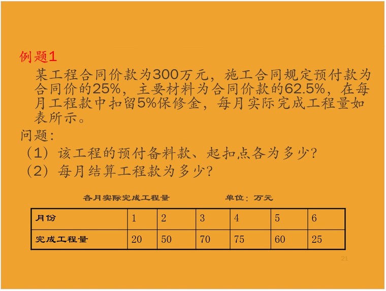 建筑装饰工程结算与决算资料-3、例题