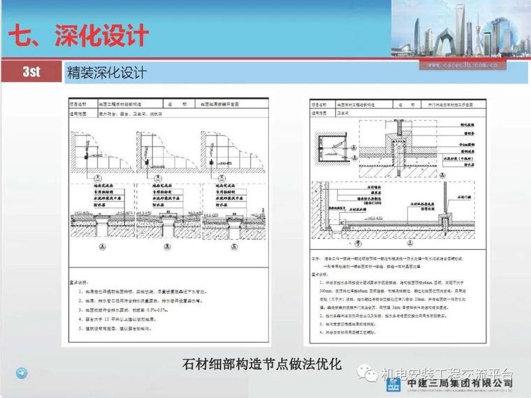 中建三局质量创优策划_20