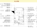 酒店机电设计标准（知名集团）