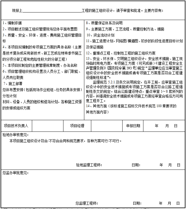 四川省安全表格资料下载-[四川]公路工程施工监理统一用表汇编