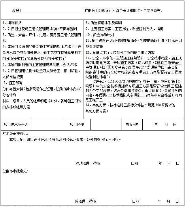 公路统一表格资料下载-[四川]公路工程施工监理统一用表汇编