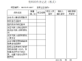 [内蒙古]H217疾控中心色普仪招标文件