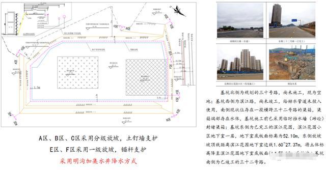 如何确保深基坑安全？看看这个项目是怎么做到事无巨细的！