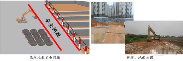 如何确保深基坑安全？看看这个项目是怎么做到事无巨细的！