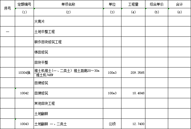 土地治理项目招标资料下载-[江西]土地开发项目招标文件及清单