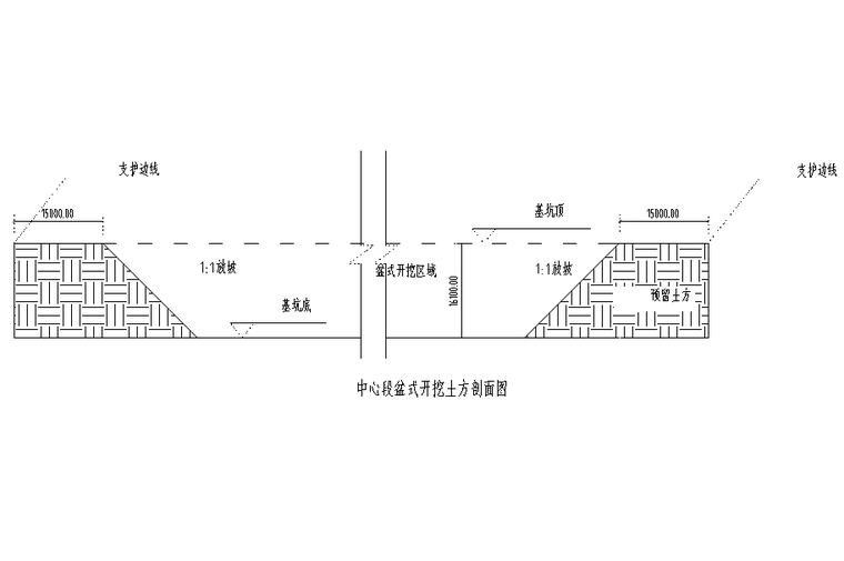 中心段盆式开挖土方剖面图