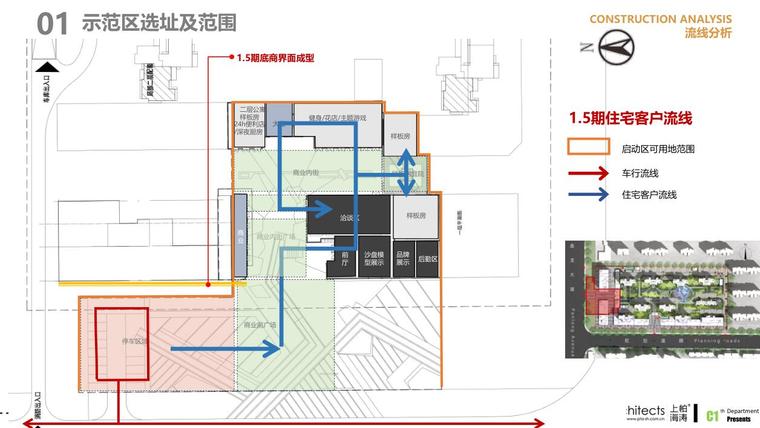 [湖北]武汉知名企业轻奢示范区建筑方案-流线分析1