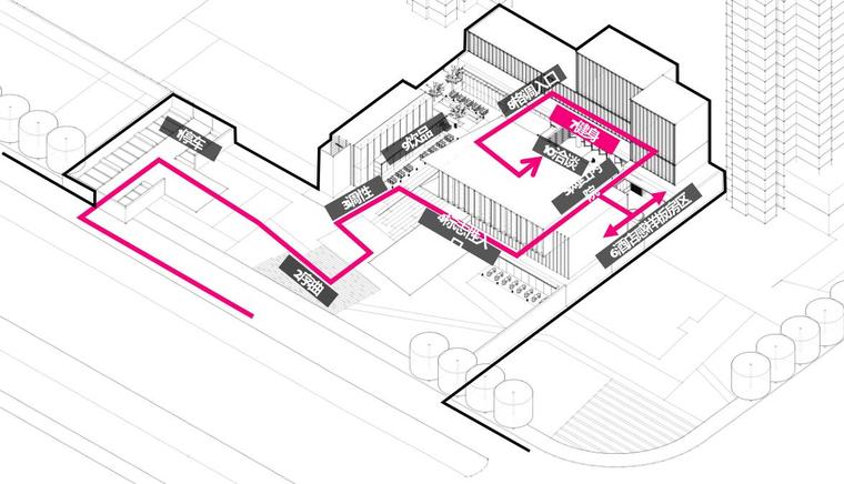 [湖北]武汉知名企业轻奢示范区建筑方案-流线2