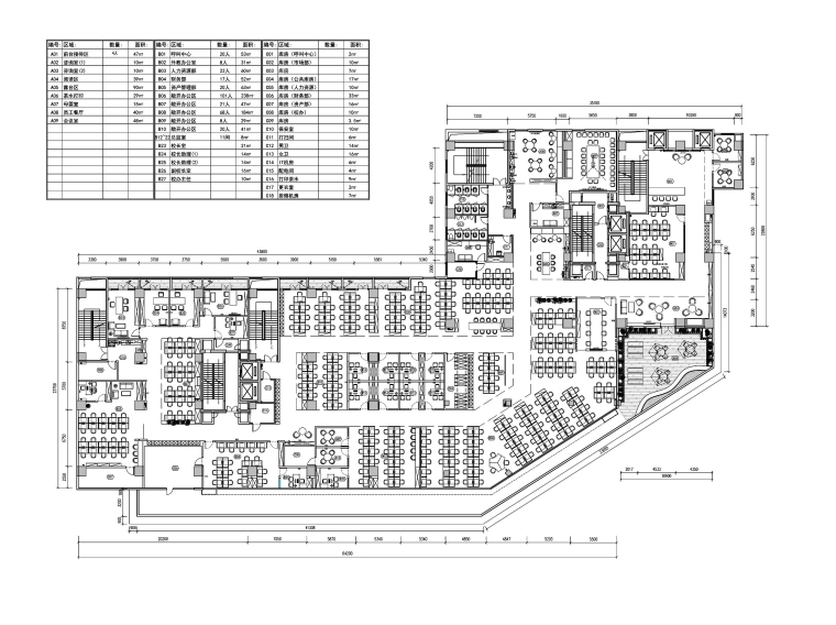 su模型餐厅空间资料下载-[重庆]新东方1392㎡办公空间PDF图纸+SU模型