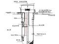 人工挖孔桩施工安全专项施工方案2017