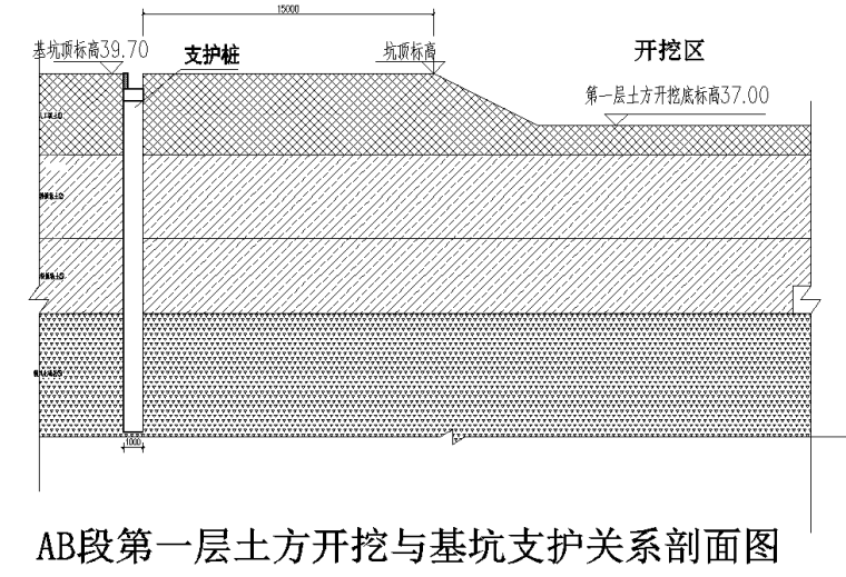 广场改造基坑支护施工方案(73页，图文丰富)-土方开挖与基坑支护关系剖面图