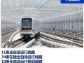 中国城市轨道交通全自动运行系统线路统计！