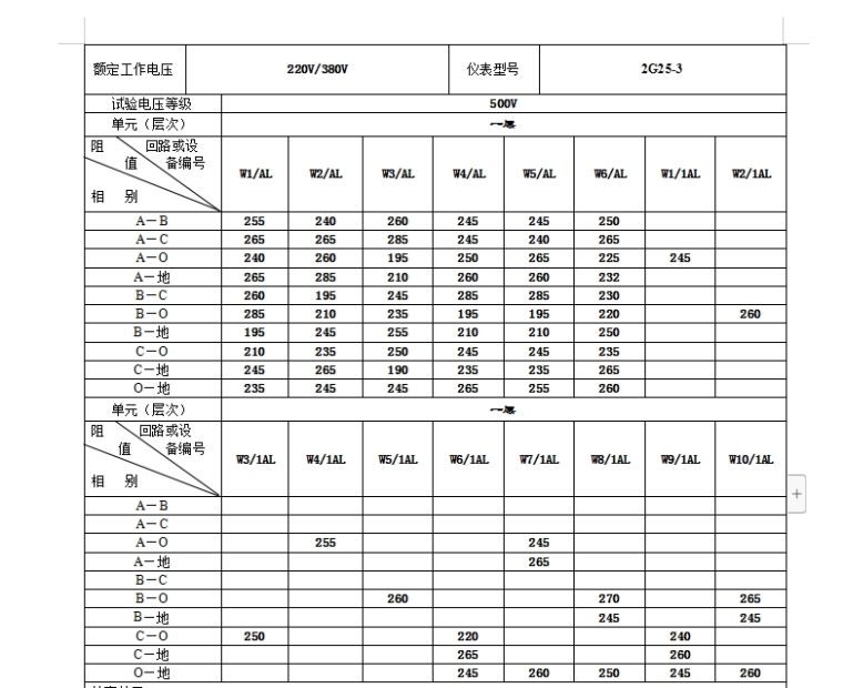 机电工程工程施工验收资料-电气设备交接试验记录