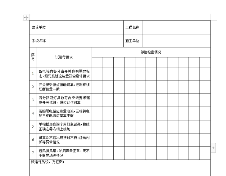 机电工程工程施工验收资料-建筑照明通电、全负荷试运行记录