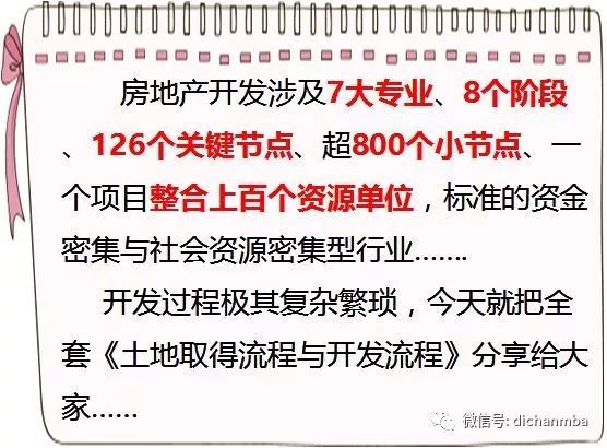 房地产勘察标书资料下载-房地产开发流程，7大专业、126个关键节点！