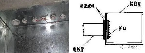 建筑机电安装工程工艺全解_附15套机电资料_7