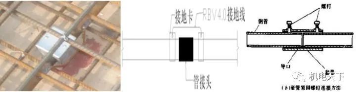 建筑机电安装工程工艺全解_附15套机电资料_8